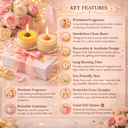 Royal Daisy scented candle combo