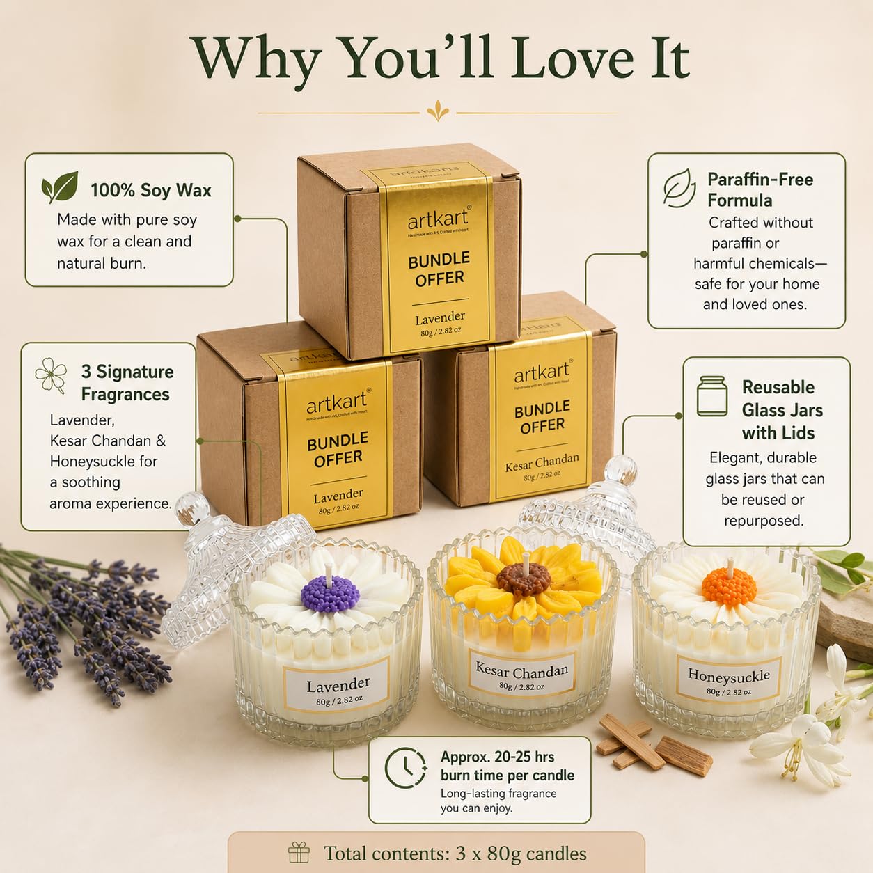 Scented Candles Gift Set of 3 | Lavender, Sandalwood & Honeysuckle | 3x80g Jar Candle | Fragrance Candles for Home Decor | Birthday Anniversary Gifting Hamper | Aromatherapy (Pack of 3)