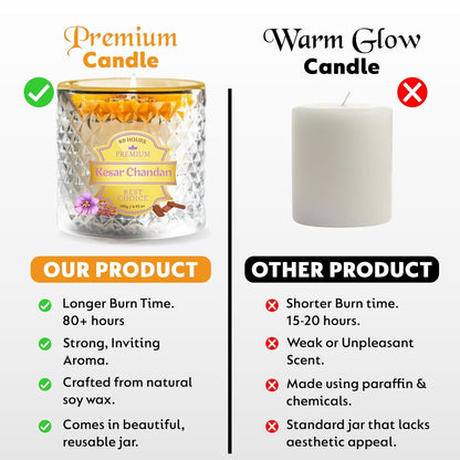 Sunny Sunflower scented candle
