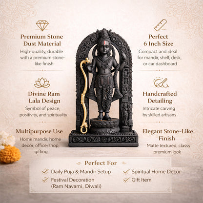 Shri Kodandarama – The Sacred Black Stone Temple Idol of Lord Rama